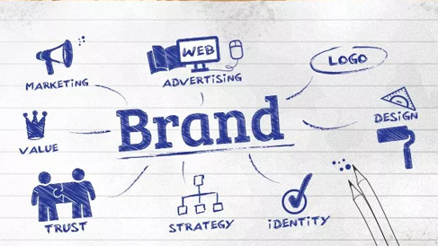 四大基本原则在网站建设中需要企业高度重视